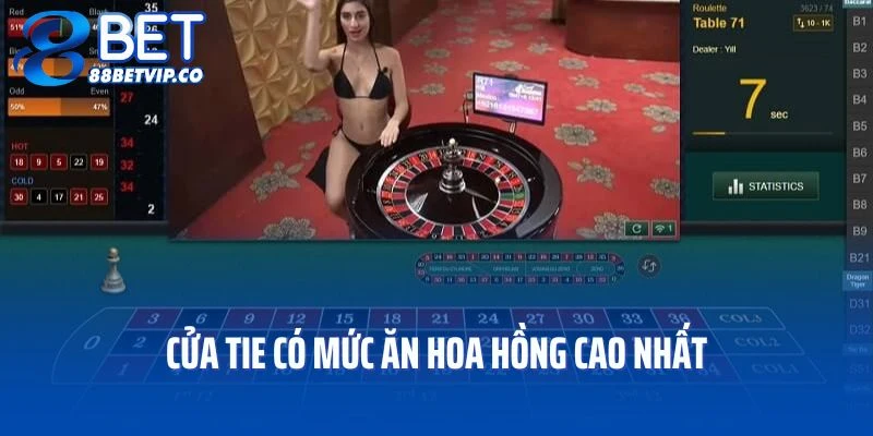 Cửa tie có mức ăn hoa hồng cao nhất